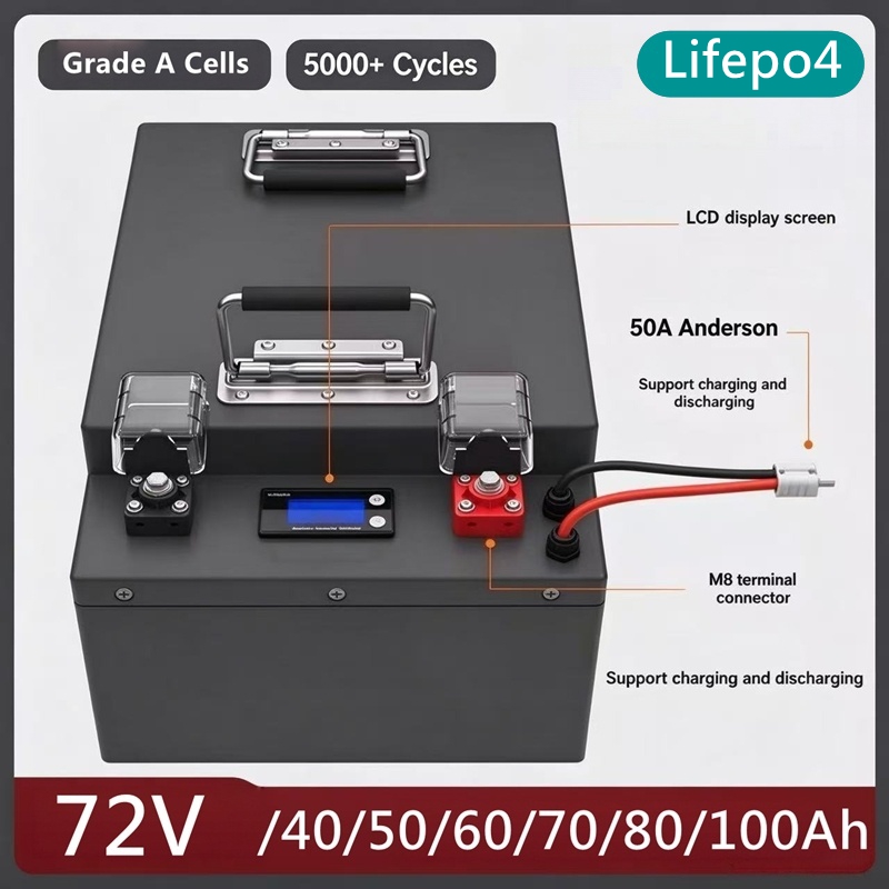 72V 40Ah Lifepo4 Battery Pack - 72V 리튬인산철 배터리(LiFePO4), 40Ah, 50Ah, 60Ah,