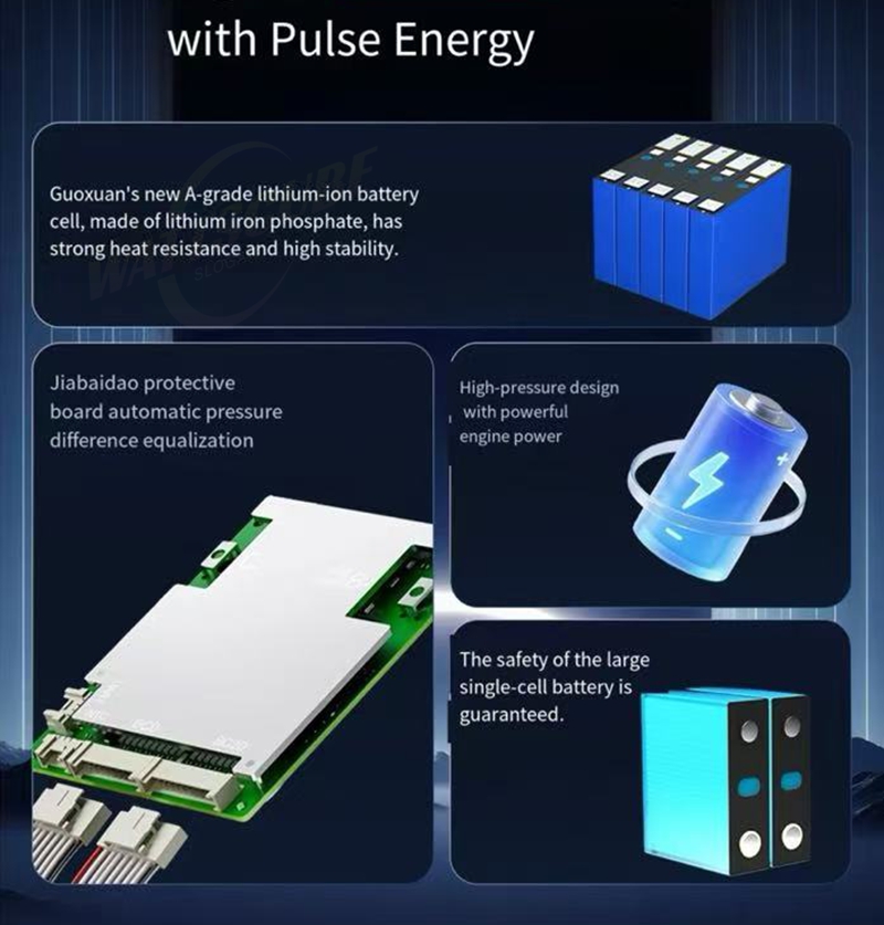 72V 리튬인산철 배터리(LiFePO4), 40Ah,  - 72V 40Ah Lifepo4 Battery Pack 리뷰 및 가격